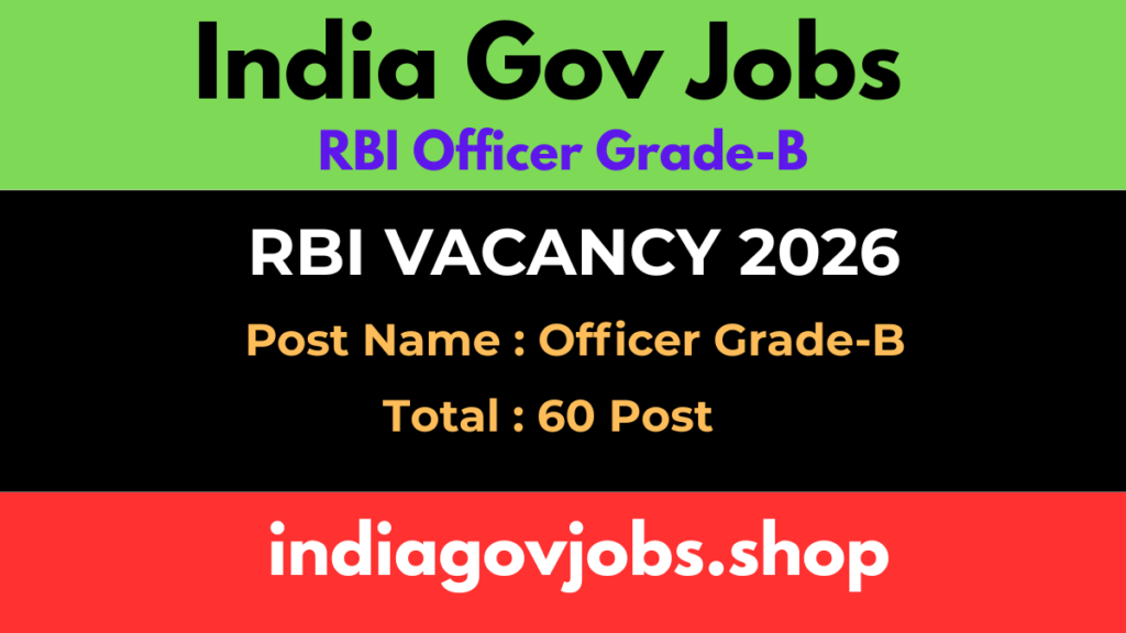 RBI Officer Grade-B Recruitment 2026
