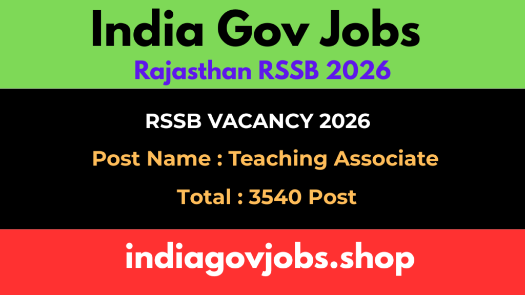 Rajasthan RSSB Teaching Associate Recruitment 2026