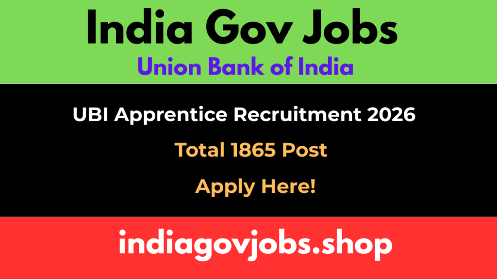 Union Bank of India Apprentice Recruitment 2026
