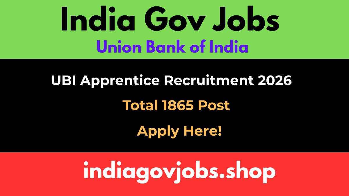 Union Bank of India Apprentice Recruitment 2026